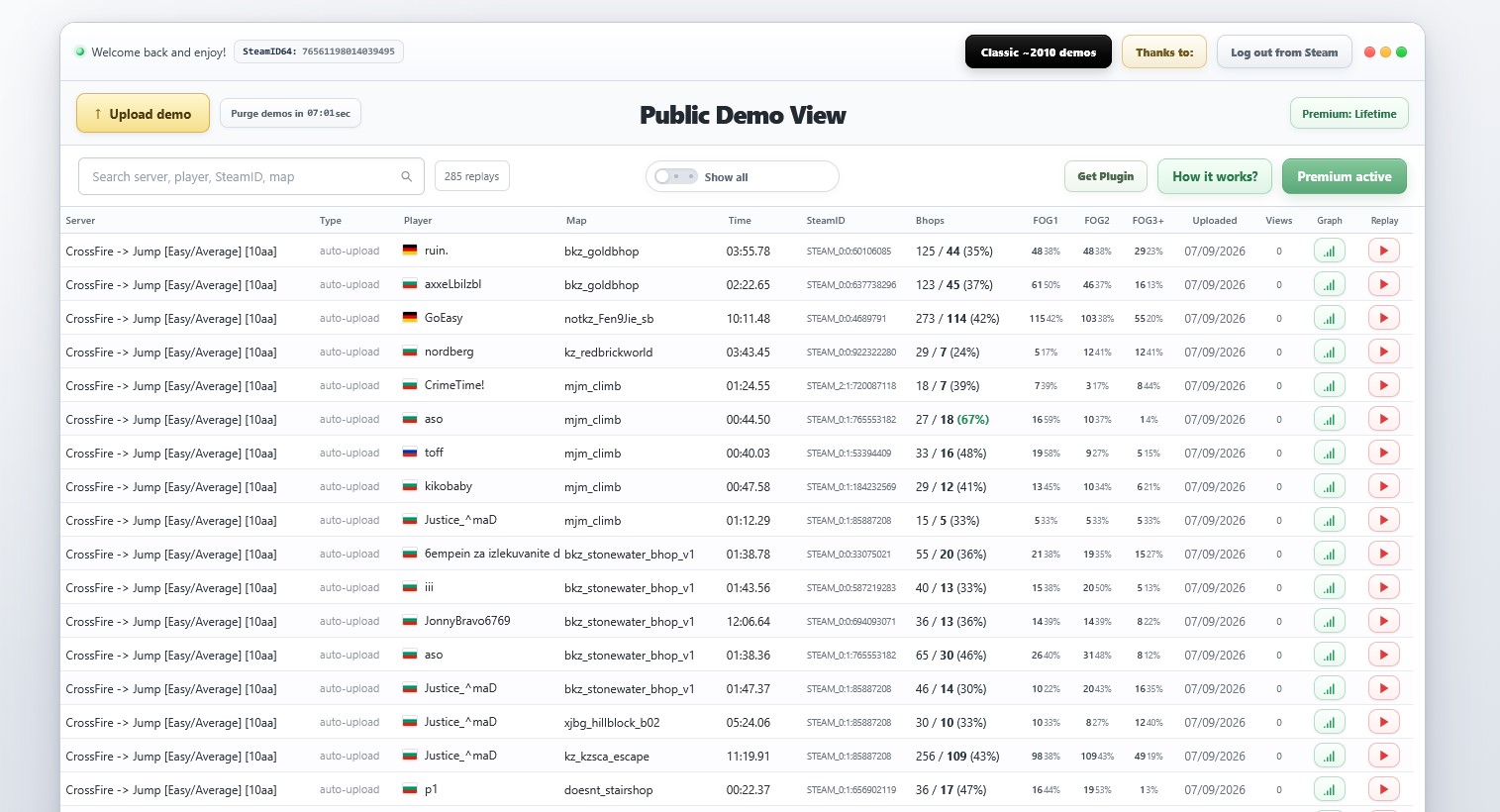 Movement graph preview in Public Demo View